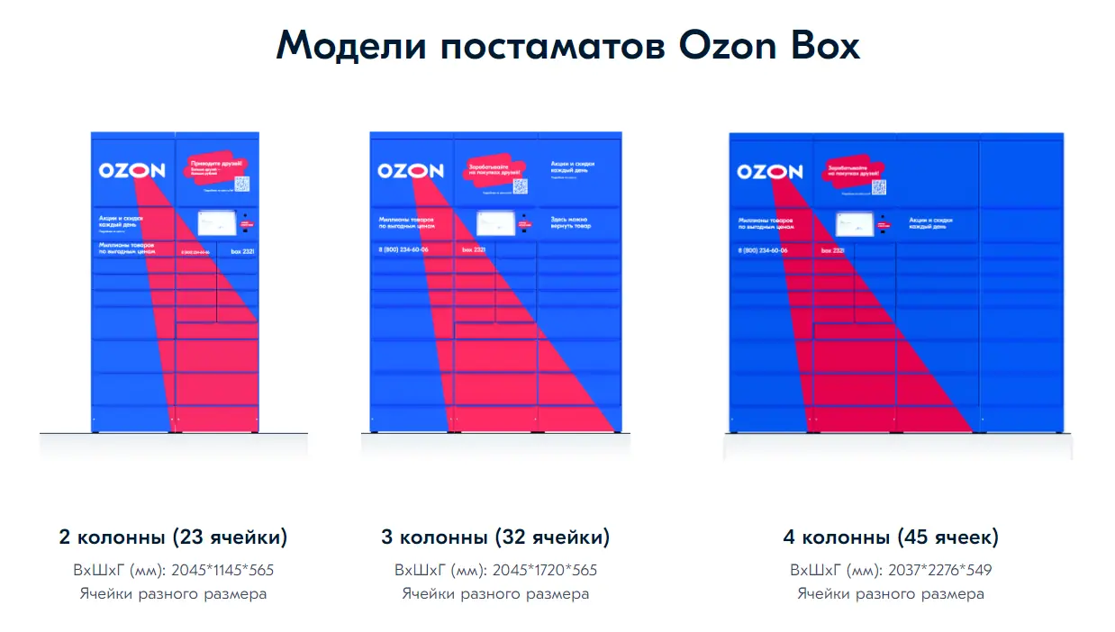 Как заработать на постаматах Озон