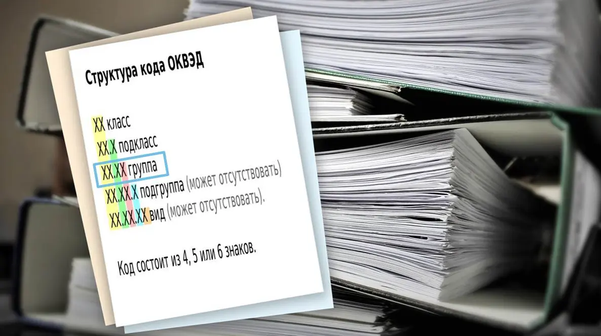 ОКВЭД для интернет магазина в году | ЖУРНАЛ УПРОЩЁНКА | Дзен